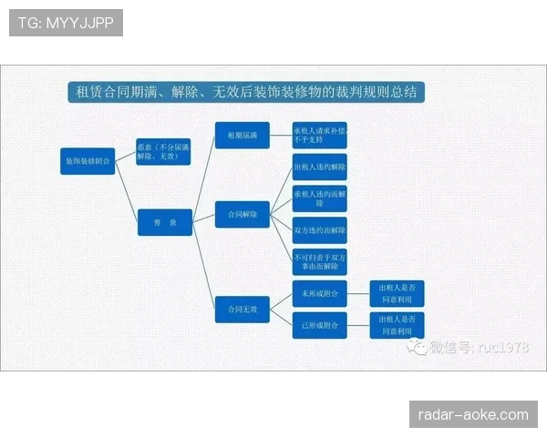 裁判职责详解:足球比赛中判罚与管理规则的核心要求