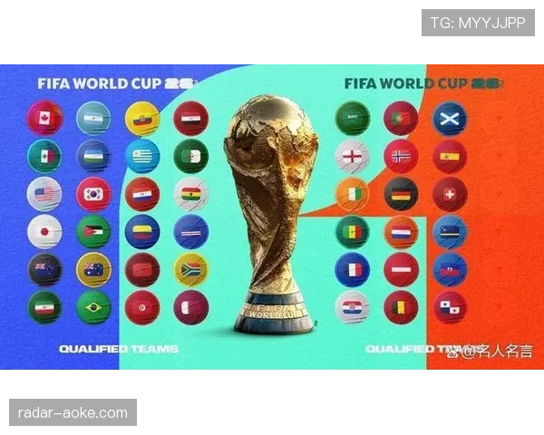 2026世界杯抽签规则是什么如何分档