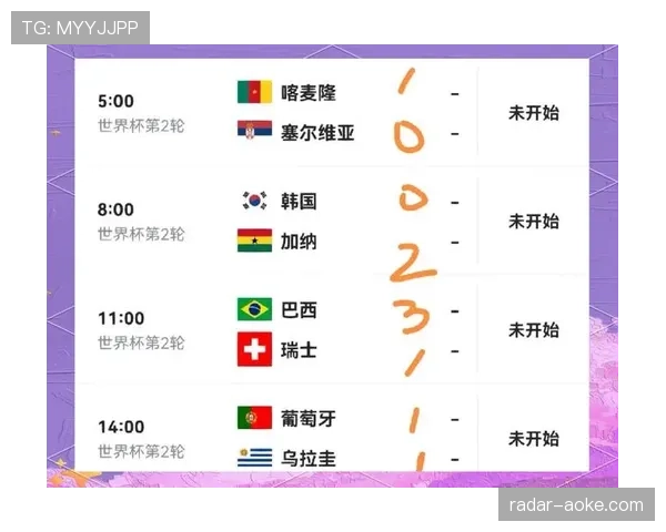 世界杯小组赛热门对决预测:比赛结果影响有多大 世界杯小组赛热门对决预测:比赛结果影响有多大
