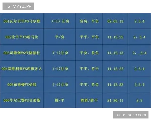 世界杯B组冷门概率排行榜